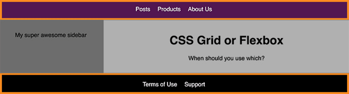 Flexbox in action: Elements get positioned next to each other.