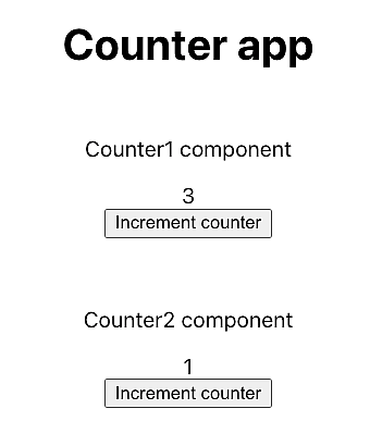 A screenshot showing a basic counter app where buttons can be clicked to increment or decrement a counter.