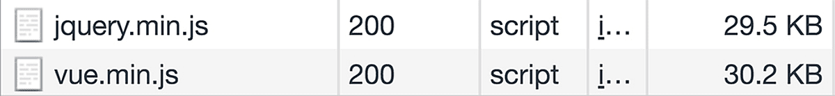 Vue and jQuery both come at roughly 30kb minified and gzipped.